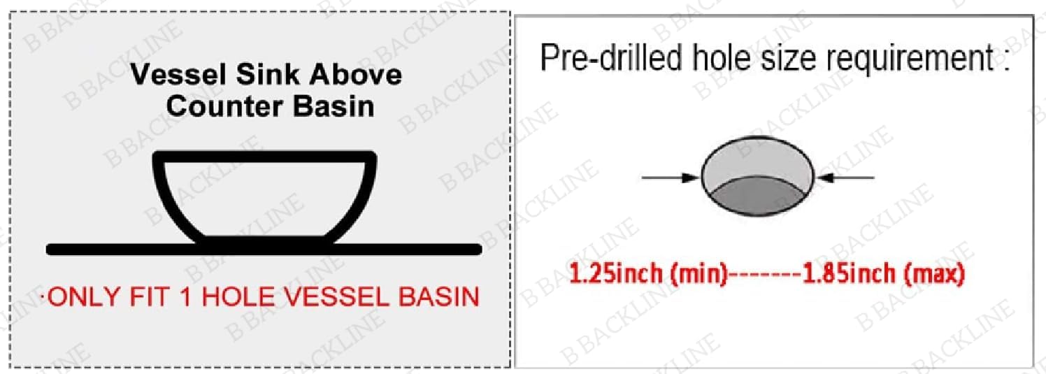 Backline Brass Basin Mixer Tap Hot Cold | Wash Basin Mixer Faucet | Pillar tap for wash Basin | Tap for Bathroom Livingroom & Bathroom (White Gold Short-Body)