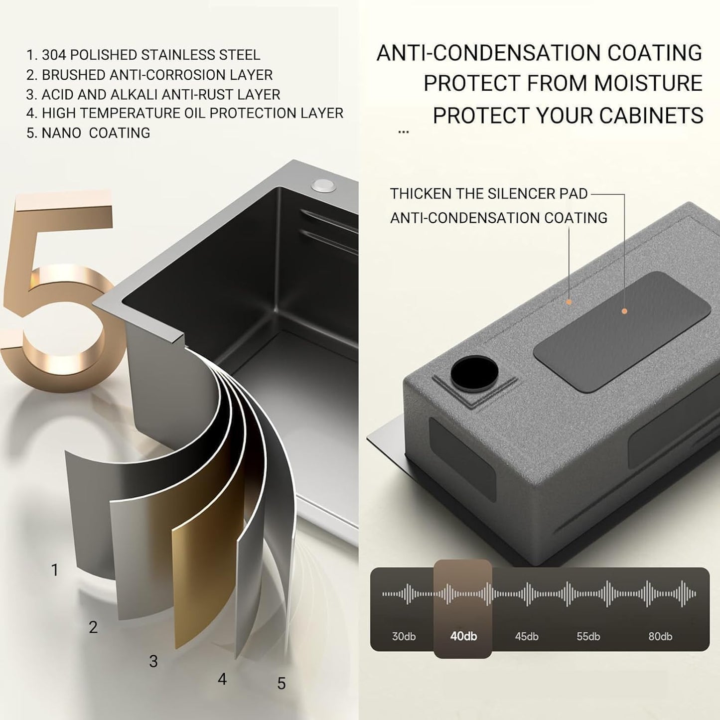 All In One Kitchen Sink with ANTI SCRATCH HONEYCOMB DESIGN (30x18x9 inch, Nano Coating)