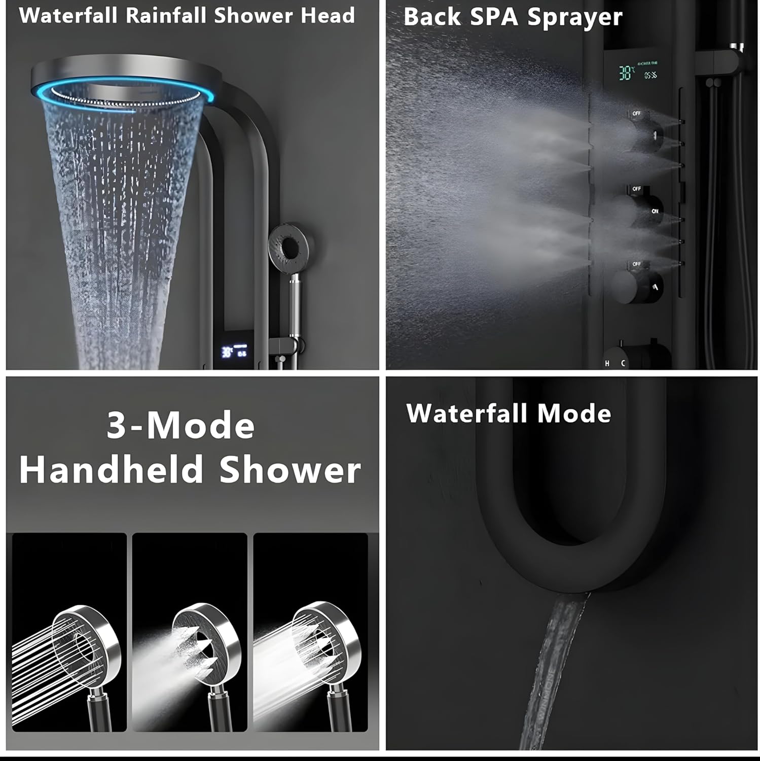 Laphoenix Bathware SS304 Wall Mounted Round Shape Panel - Thermostatic Mixer with Hot & Cold Dual Knob - Premium Bathroom Shower System, Rust-Free & Modern Design (Gray Series, 1PC)